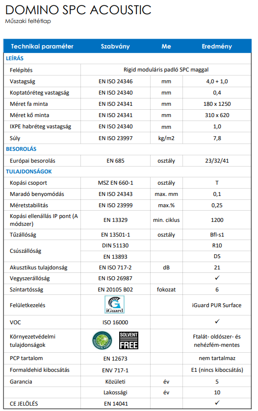 Graboplast Domino SPC Acoustic Bolton 177,8X1250X5mm  31001663
